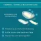 Compeed® blistergipsblandningsförpackning, 5 st