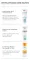 Instructions for use for Eucerin AtopiControl Lotion, 400 ml - 7