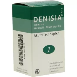 DENISIA 1 Rhinitis tabletter, 80 st