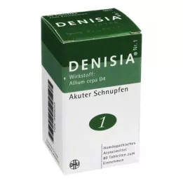 DENISIA 1 Rhinitis tabletter, 80 st