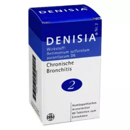 DENISIA 2 Kronisk bronkit tabletter, 80 st