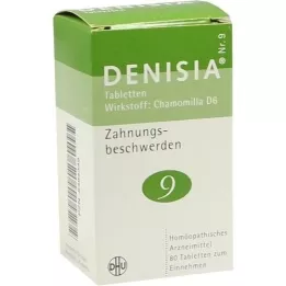 DENISIA 9 Tabletter mot tandvärk, 80 st