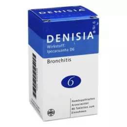 DENISIA 6 Andningstabletter, 80 st