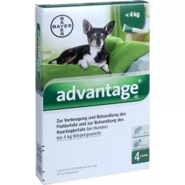 ADVANTAGE 40 Lösning för hundar upp till 4 kg, 4 st