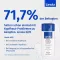 Linola Forte Schampo, 200 ml