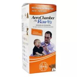 Aerochamber med mask för spädbarn, 1 st
