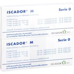 ISCADOR M Series 0 injektionsvätska, lösning, 14X1 ml