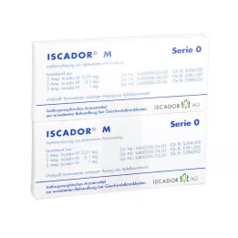 ISCADOR M Series 0 injektionsvätska, lösning, 14X1 ml