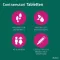 Contramutan® tabletter, 100 st