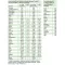 Aminobase Dr.Jacob`s pulver, 345 g