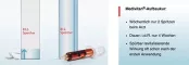 Instructions for use for Medivitan® iV ampuller, 8 st - 6
