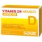 VITAMIN D3 HEVERT 2 000 I.U. tabletter, 120 st