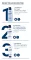 Instructions for use for Eucerin UreaRepair fotkräm 10%, 100 ml - 4