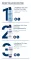 Instructions for use for Eucerin UreaRepair handkräm 5%, 75 ml - 4