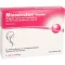 MINOXICUTAN Kvinnor 20 mg/ml Spray, 3X60 ml