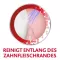 PARODONTAX Complete Protection tandborste mjuk, 1 st