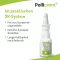 Pollicrom nässpray, 15 ml