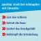 SINOLPAN forte 200 mg enterokapslade mjuka kapslar, 50 st