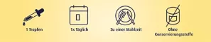 Instructions for use for Vitamin D3 droppar 1 000 IE 2100 Trop.ZeinPharma, 50 ml - 2