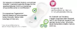 Instructions for use for Molicare Premium dampad 1,5 droppar (14 stycken) - 2