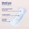 Molicare Premium dampad 1,5 droppar (14 stycken)