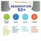 Centrum Generation 50 + tabletter, 60 st