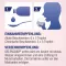 GELENCIUM® arthro droppar, 50 ml