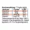 VITAMIN DEKA Olja Dr.Jacobs droppar, 20 ml