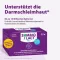 SYMBIOLACT PLUS Kapslar, 90 st