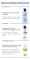 Instructions for use for Eucerin Urearepair ansiktskräm 5% natt, 50 ml - 7