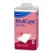 Molicare Premium Bed Mat 7 droppar 40x60 cm, 30 st
