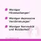 remifemin® PLUS Johannesört, 180 st