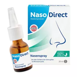 NASODIRECT Nässpray med Captomucil, 20 ml