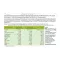 IMMUNOBON Sugtabletter, 60 st