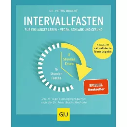 GU Intermittent Fasta Nytt 2020, 1 st