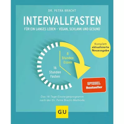 GU Intermittent Fasta Nytt 2020, 1 st GU Intermittent Fasta Nytt 2020, 1 st