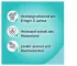 Instructions for use for AKTIVADERM ND Neurodermatit hudbehandling aktiva probiotika, 125 g - 6