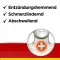 Dobendan® Direct Flurbiprofen 8,75 mg sugtabletter, 36 st