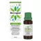 IBEROGAST Klassisk oral vätska, 20 ml