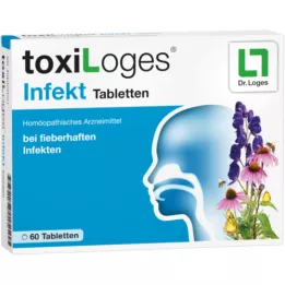 TOXILOGES INFEKT Tabletter, 60 st