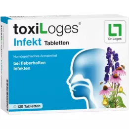 TOXILOGES INFEKT Tabletter, 120 st