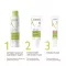 A-Derma Biology fuktgivande kräm rik (40 ml)