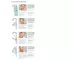 Instructions for use for EUCERIN DermoPure Triple Effect Serum, 40 ml - 3