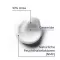 EUCERIN UreaRepair PLUS Fotskum 10%, 150 ml