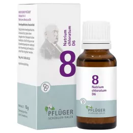 [ploughmans gips 8 Natrium chloratum D 6 globuli, 15 g