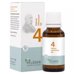 [ploughmans Plough 4 Kalium chloratum D 6 globuli, 15 g