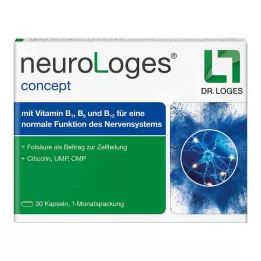NEUROLOGES konceptkapslar, 30 st