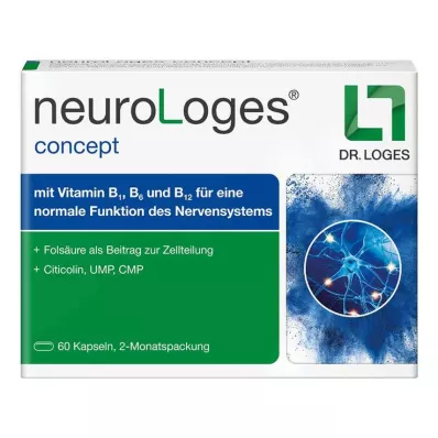 Neurologer konceptkapslar, 60 stycken Neurologer konceptkapslar, 60 stycken