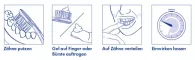 Instructions for use for KAREX Tandskyddsgel för barn, 50 ml - 2