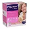 Feliway Classic Starter Kit för katter, 48 ml